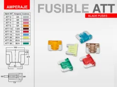 Fusible Mini Tipo Enchufe ZEEMAN 20 AMP AMARILLO