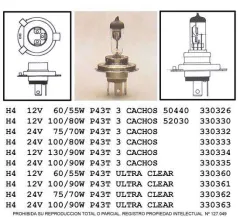 Ampolleta Halógena MEGALITE H4-12V-130/90W-P43T