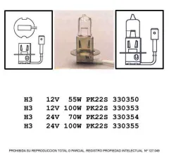 Ampolleta Halógena MEGALITE H3-PK22S-12V/55W